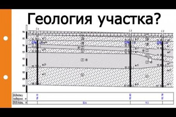 Клир ссылка на кракен 2025