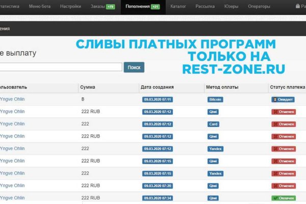 Кракен наркокортель