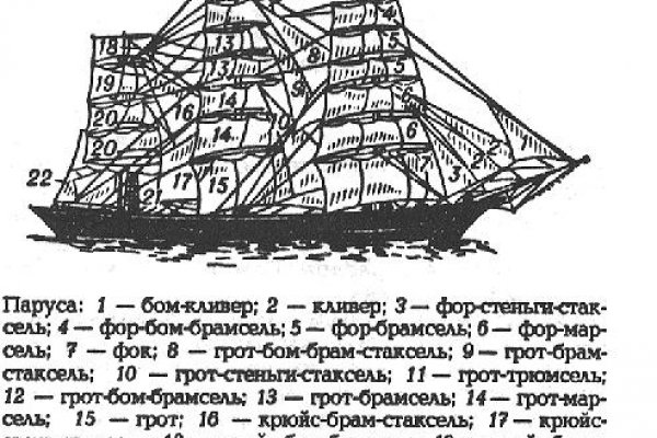 Кракен это счастье