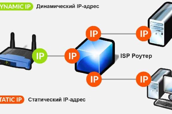 Супернет сайт скачать